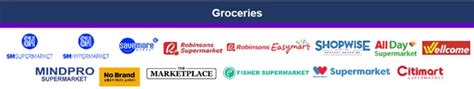 sodexo gc where to use|Where to use Pluxee+ digital GCs .